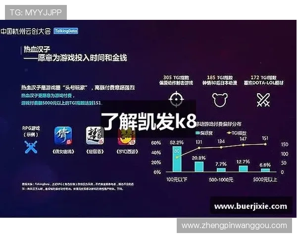 K8凯发app官网功能介绍与玩法攻略，助你快速成为游戏高手的实用指南