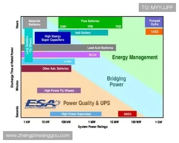 深入探讨PA电子评级在金融行业中的应用及其带来的评估效率提升