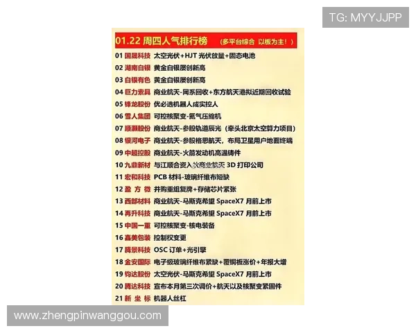 2024年最受欢迎的三分快三平台排行榜及其特色功能详细介绍