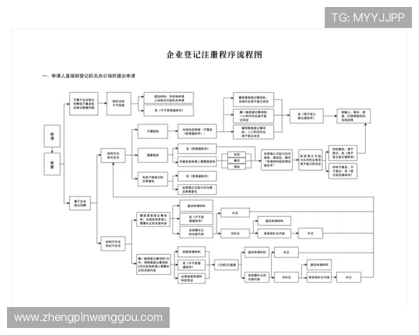 凯发注册app在线注册常见问题及解决方案，确保注册顺利无忧