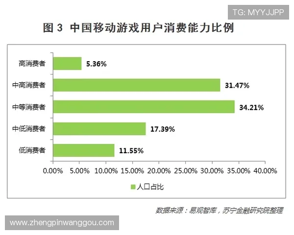 凯发手机真人游戏安全性分析，确保玩家信息与资金的双重保障