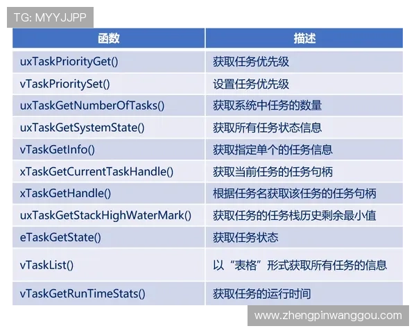 K8电游体会：如何合理分配游戏时间以保持最佳状态
