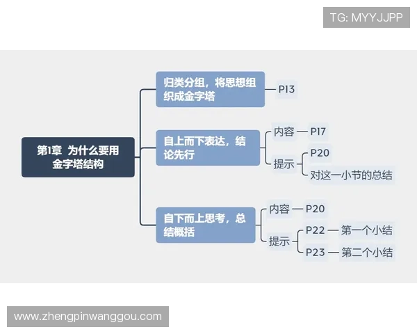 凯发开户流程详解：详细步骤解析让你快速完成注册流程实现无忧入场