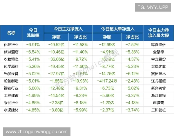 竞咪百家乐旁观下注安全攻略全面解析如何避免常见风险保障资金安全 竞咪百家乐旁观下注安全攻略全面解析如何避免常见风险保障资金安全